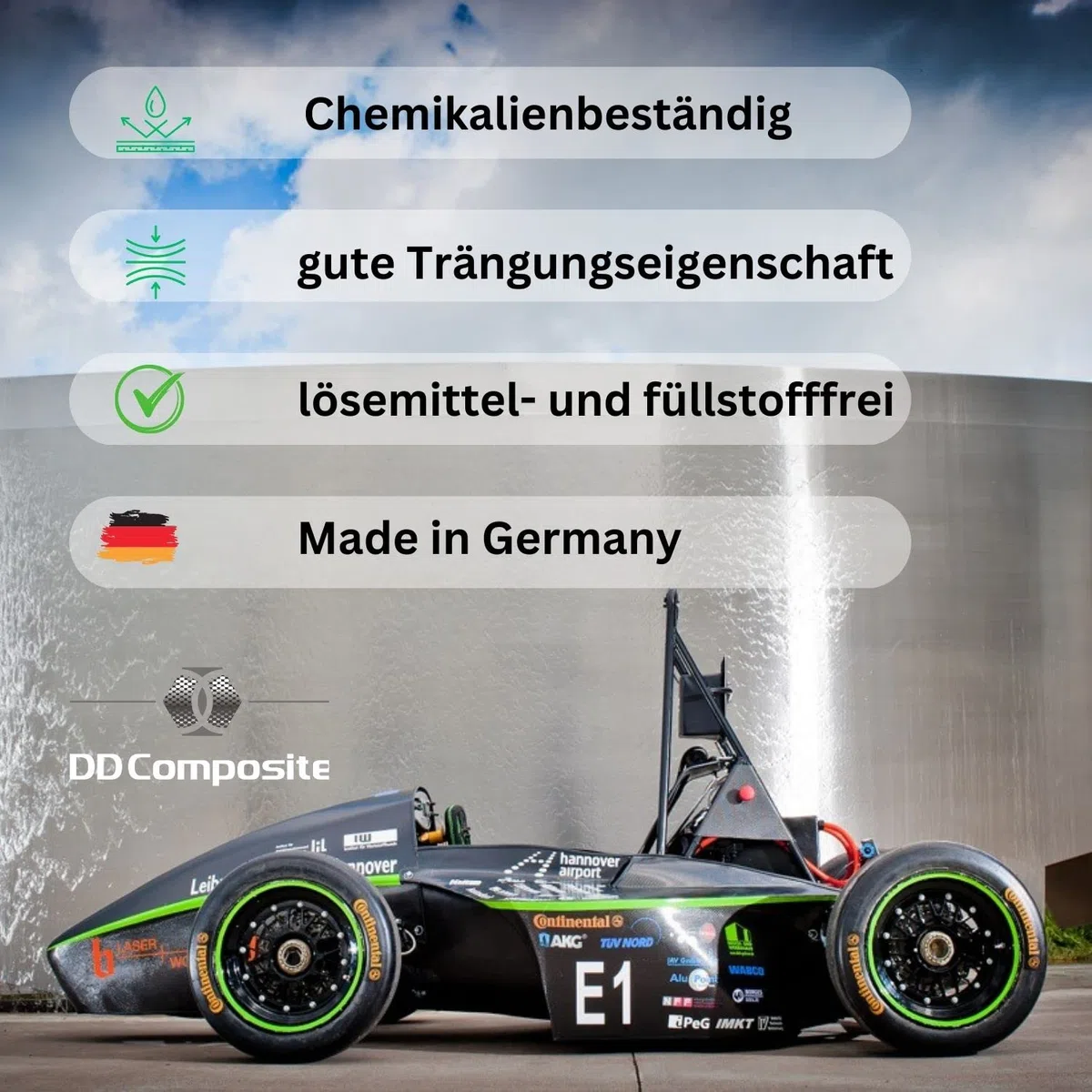 DD Composite Carbon Komplett-Set 5,0m² Köper Epoxidharz transparent Carbongewebe Top Qualität einzigartige Optik individuelles Design echte Kohlefaser