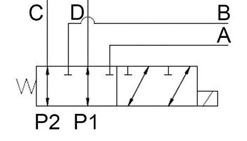 Magnetventil, 6/2 Wegeventil mit 60 Liter/min Durchflussmenge. Anschlüsse 1/2 Zoll, Maximaler Betriebsdruck 250 bar. Ventilspannung 12V