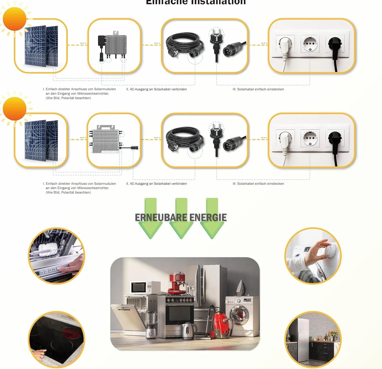 Deye SUN-M200G4-EU-Q0 2000W Mikro Wechselrichter 4 MPPT Wifi IP67 VDE-Konform neue Generation mit Ralais Solar PV mit 5 Meter Schukokabel für Balkonkraftwerke