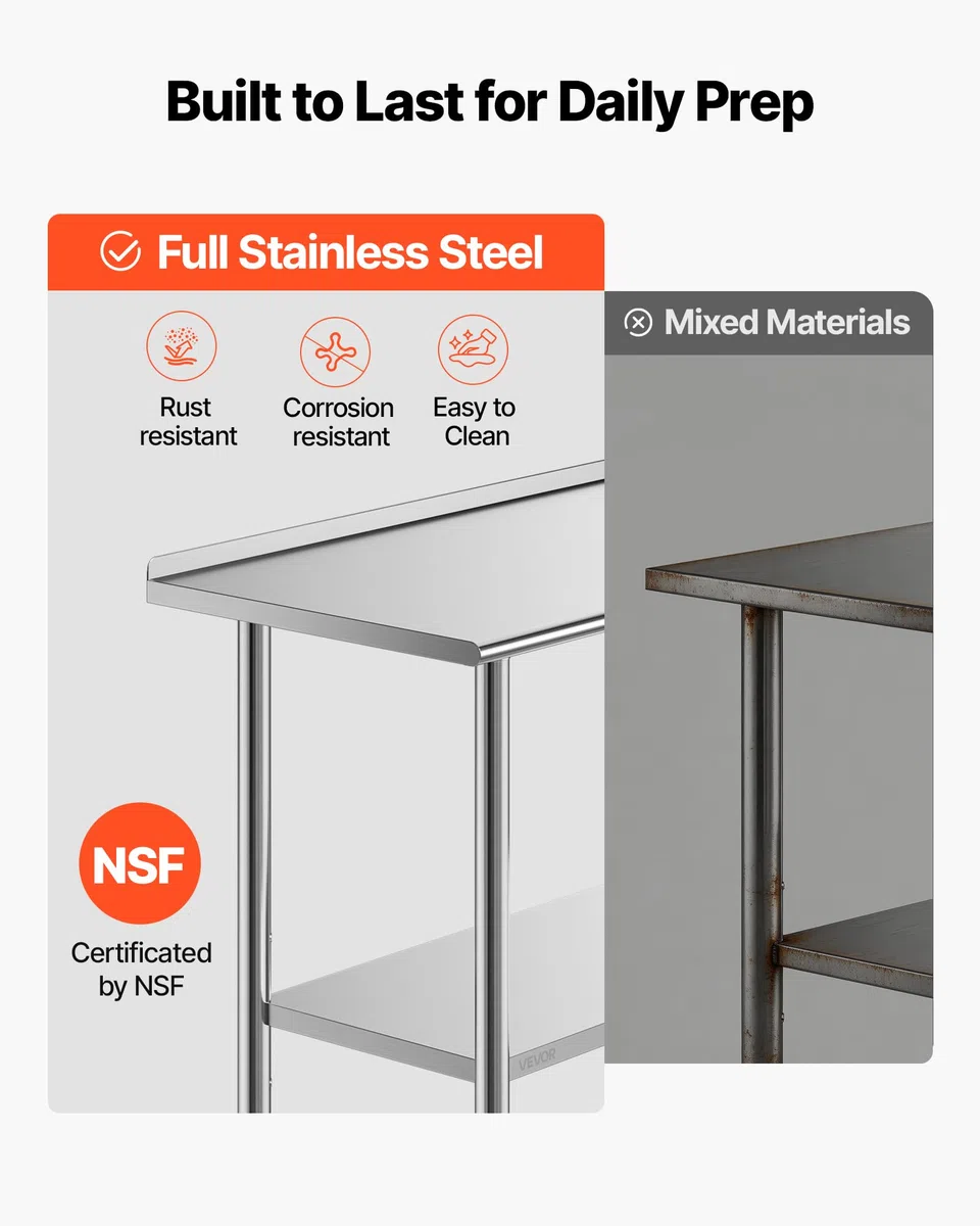 VEVOR Edelstahltisch Gastro 915 x 610 x 894 mm, Verstellbarer Edelstahltisch mit Rollen, Aufkantung (30 mm), Arbeitstisch mit Grundboden für Restaurant Obere Ablage (227 kg) Untere Ablage (191 kg)