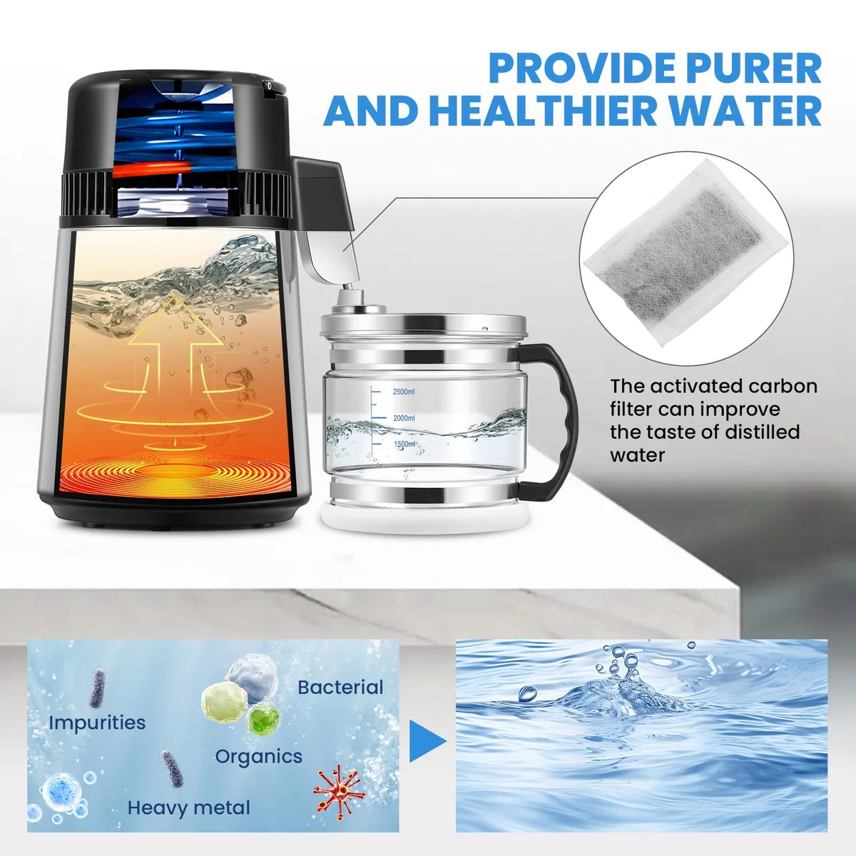 Hanchen Wasser Destilliergerät Wasser Destillierer 1L/H Wasserdestilliergerät Destilliertes Wasser herstellen 750W Edelstahl Distilleranlage mit Glaskanne | Reinwasser destilieren für Haus Labor