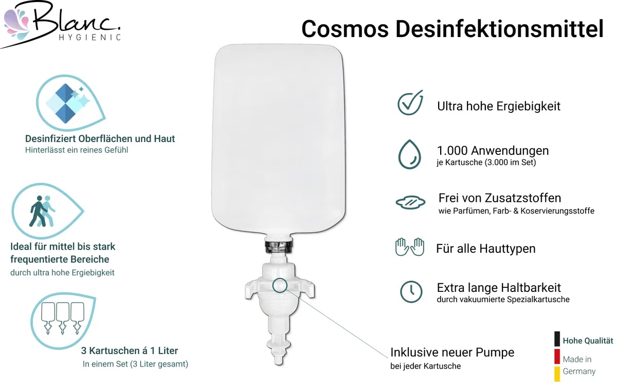 Set Cosmos Sensor Desinfektionsspender + 3x1 L Weiß | Berührungsloser Cosmos Desinfektionsspender mit Sensor, 3x1 L Händedesinfektion und bis zu 3.000 Anwendungen