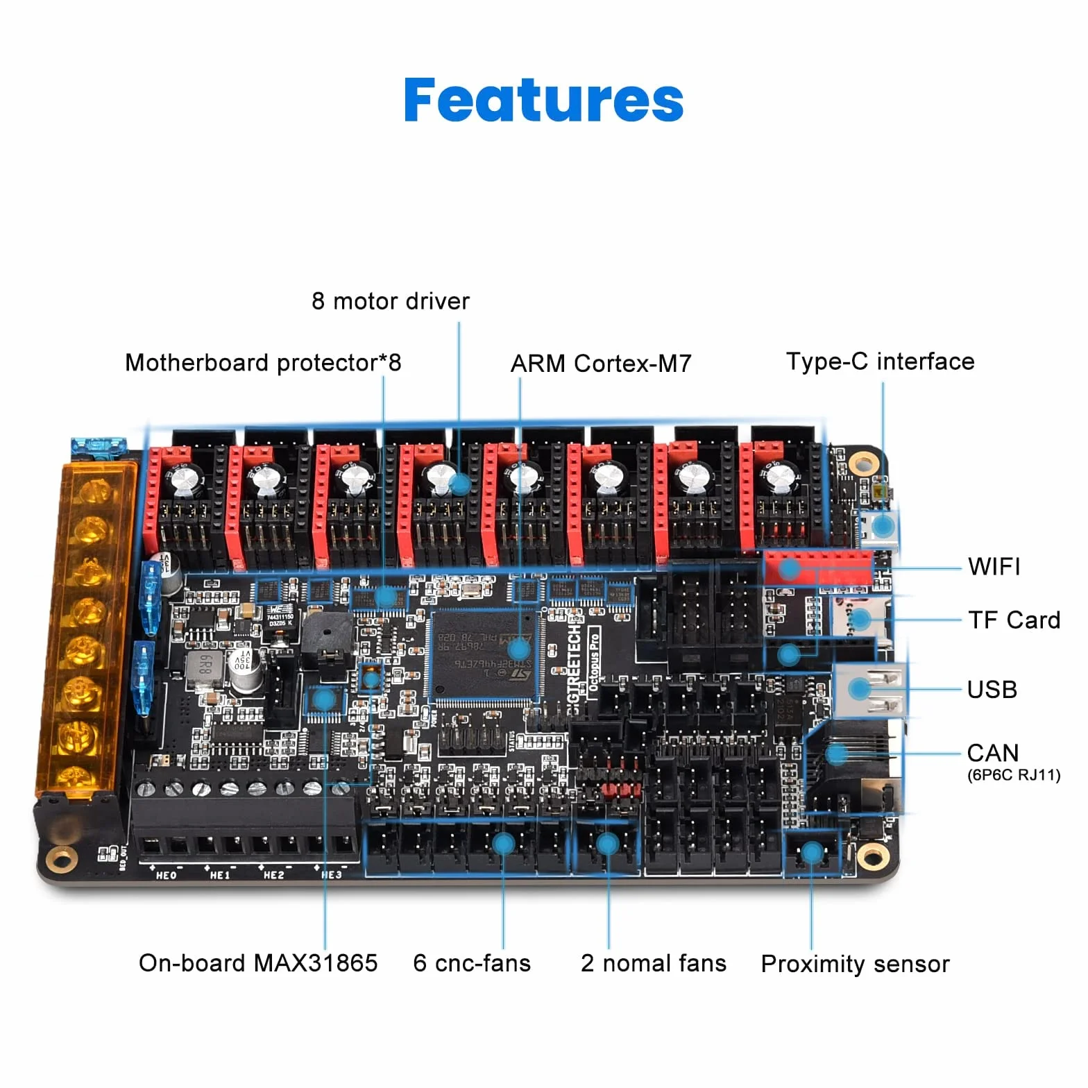 BIGTREETECH Octopus Pro V1.0.1(H723) 32bit Control Board Upgrade 550Hz STM32H723ZET6, Support Klipper Marlin High-Speed Printing 8 Stepper Motor Driver DIY & Raspberry Pi Operating Systems
