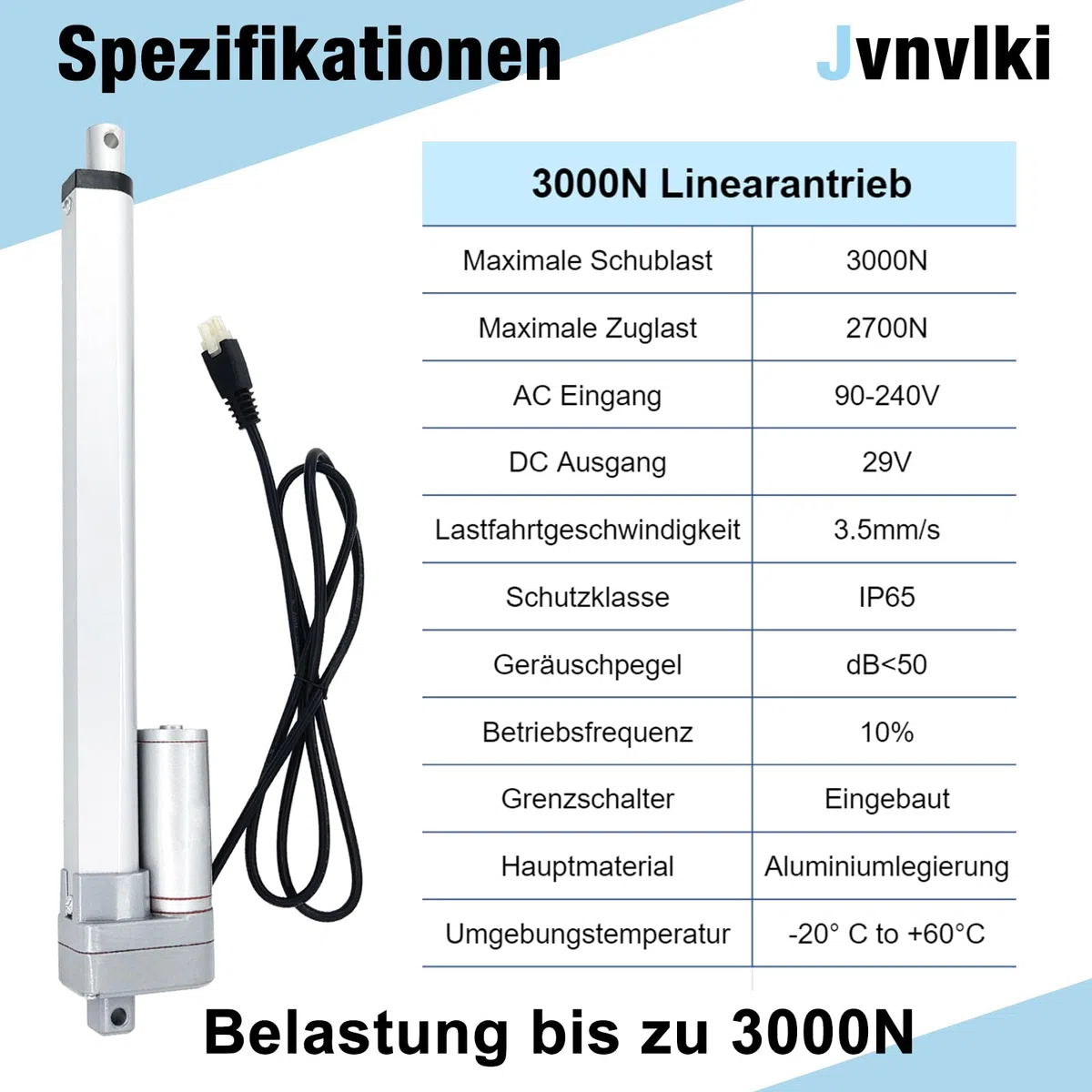 2 Stücke 1000mm Hub Synchronisierend Linearantrieb 3000N 5mm/s IP65 Wasserdicht AC90-240V Linearmotor Linear Actuator mit Netzteil,Synchronregler und Montagebügeln