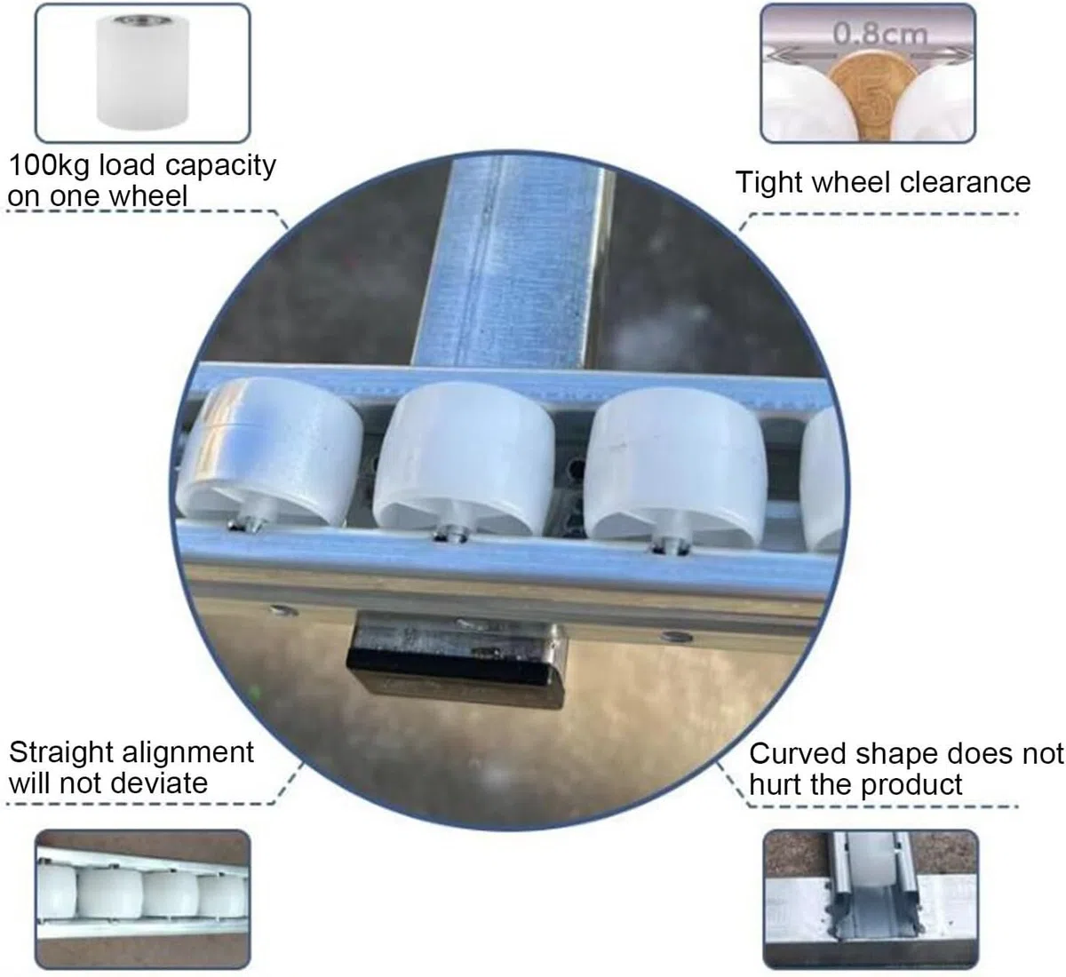 Nicht motorisierter Rollenbahntisch, 200 cm lang, ABS-Kunststoffrollen, erweiterbar, 4-Schienen-Design, ideal für Lager und Materialtransport, vielseitige Lösung für Unterböden