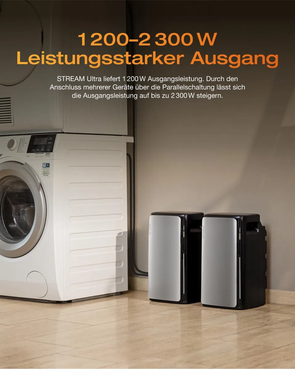 ECOFLOW STREAM Ultra Balkonkraftwerk mit Speicher 1,92kWh 0% VAT, 2300W Dual AC-Anschlüsse, 4 MPPT (2800W), bis zu 11,52kWh Kapazität, All-in-One Stromspeicher mit Wechselrichter, Plug&Play, KI