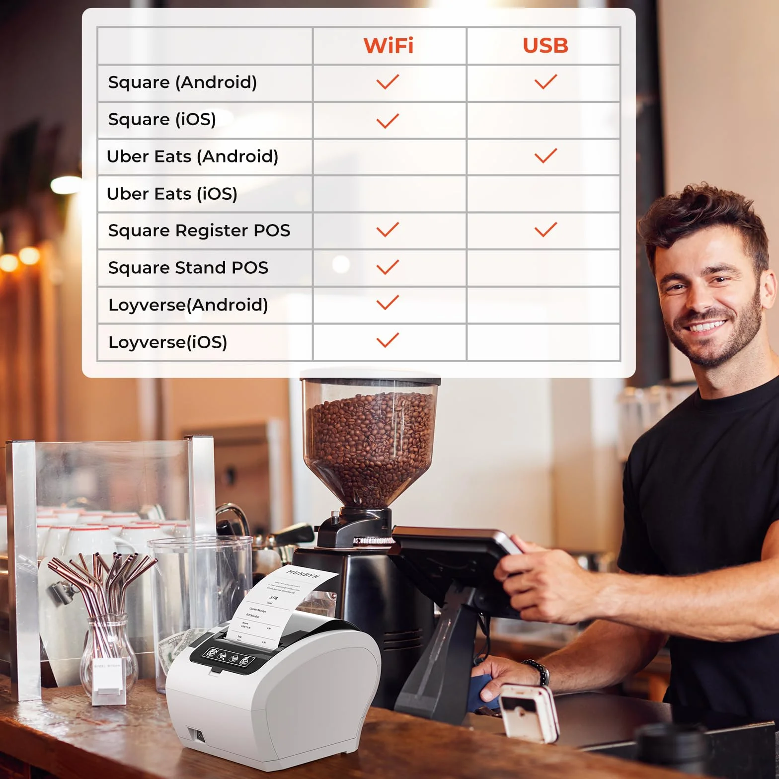MUNBYN Thermodrucker Bondrukcer P047 mit Einzel-USB-Anschluss, 80mm POS-Drucker, WiFi Thermodirektdrucker kompatibel mit Android Windows PC Chromebook (USB/WiFi-Anschluss) Weiß