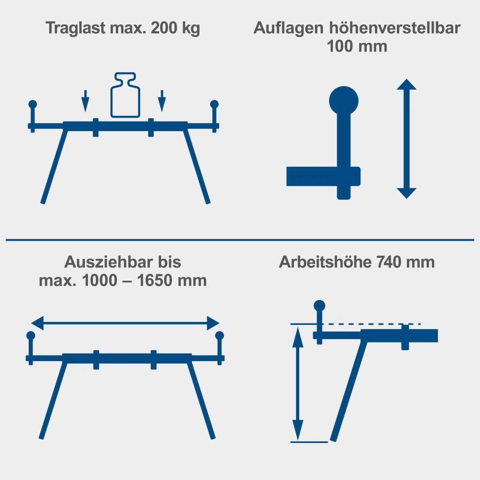 Scheppach Untergestell Arbeitstisch UMF1600 | Maschinentisch für Kappsägen, Schleifmaschinen, Dekupiersägen & Tischbohrmaschinen | Last 200kg | Höhe 740mm | Ausziehbar 1000-1650mm | Auflagenhöhe 910mm | Belastbar bis 200kg | Betthöhe 740mm | Ausziehbare A