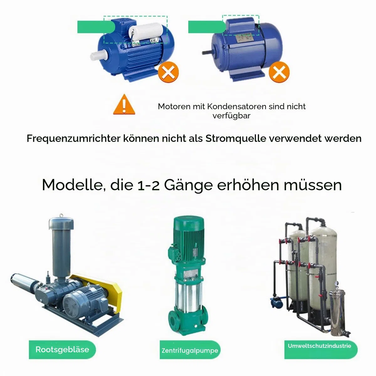 SAKO Variabler Frequenzumrichter 7,5 KW Universeller 3-Phasen-Motorwechselrichter Effizienter Vektorwechselrichter Präzise Motorsteuerung AC 3PH 380 V