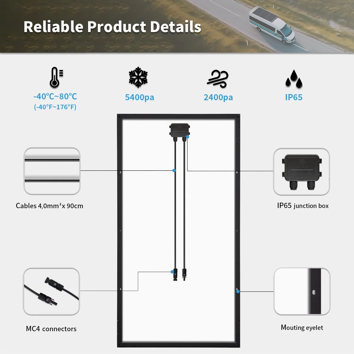 Monokristallines N-Typ 240W Solarpanel 12V in Schwarz – Effizientes Solarmodul für Wohnmobil, Boot, Balkon, Dach sowie 12V Batterien und mobile Kraftwerke