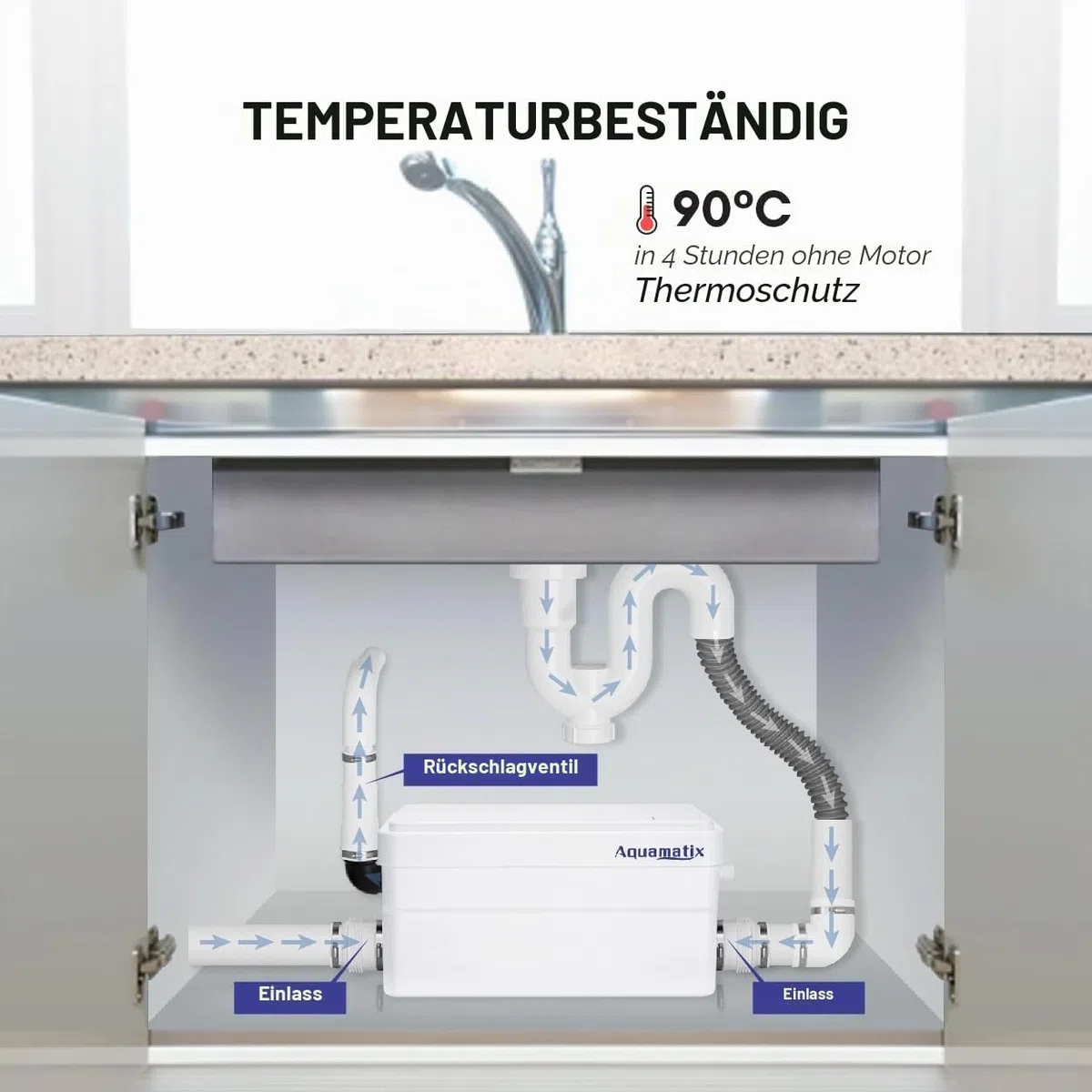 Aquamatix Duscha Duschpumpe 250W Hebeanlage Kompakte Abwasserpumpe, Haushaltspumpe 10m Vertikale Pumpentfernung 135L/min für Duschen, Waschbecken 2 Zuläufe