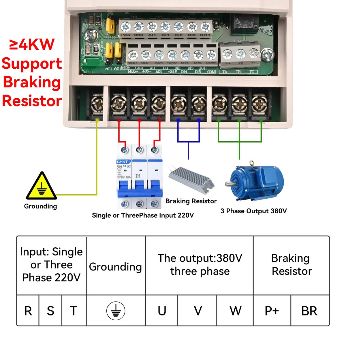 MOLLOM VFD 2,2kW 3HP 5,1A 220V Single oder Three Phase Input zu 380V Three Phase Output 0-3000Hz Frequenzregler, Variable Frequency Driver für Drehzahls-Kontrolle des CNC-Motors