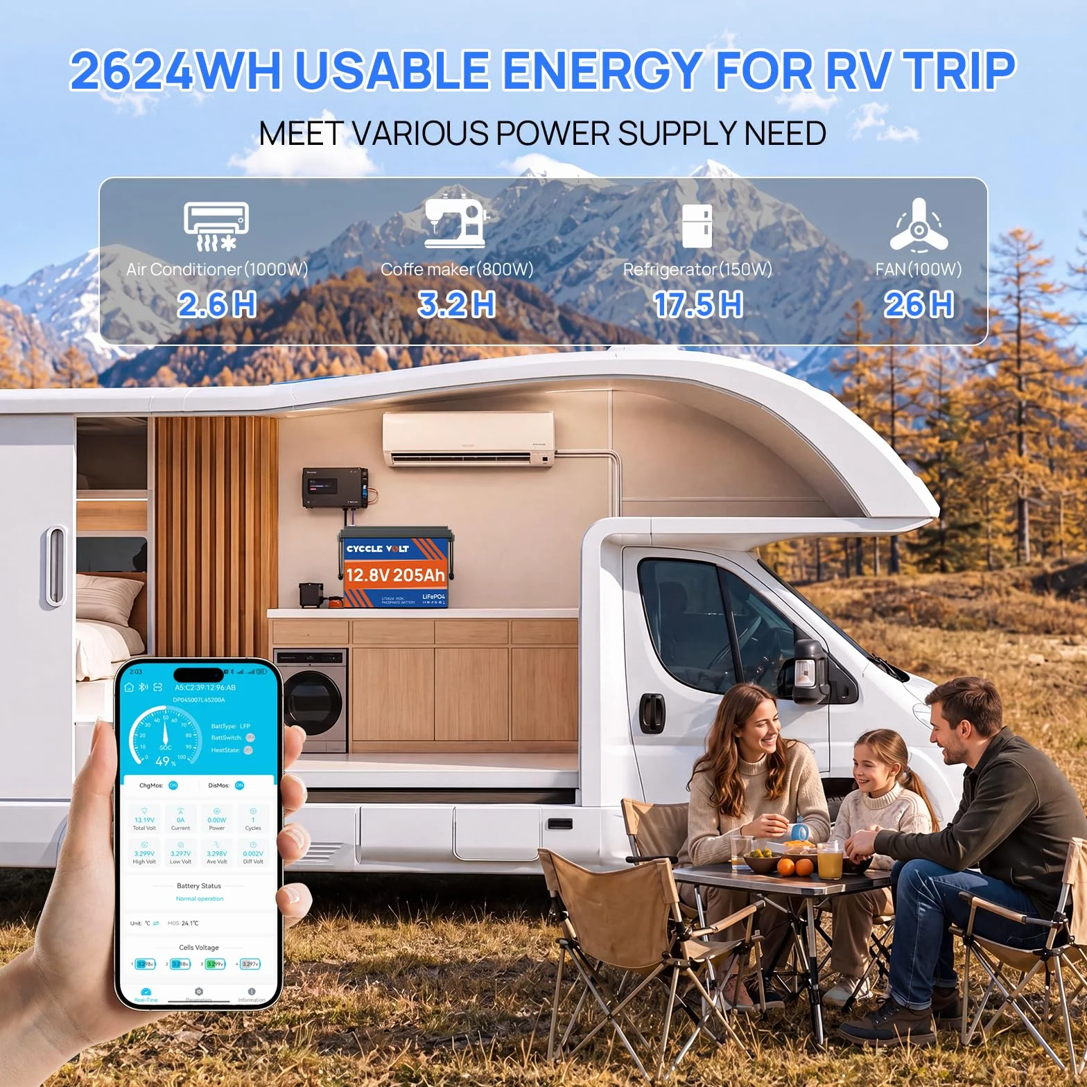 LiFePO4 Batterie 12V 200Ah(205Ah) mit 200A Bluetooth BMS, App-Steuerung, 8000+ Deep Cycle Batterie Perfekt für Wohnmobil, Trolling-Motor, Solaranlagen, Off Grid