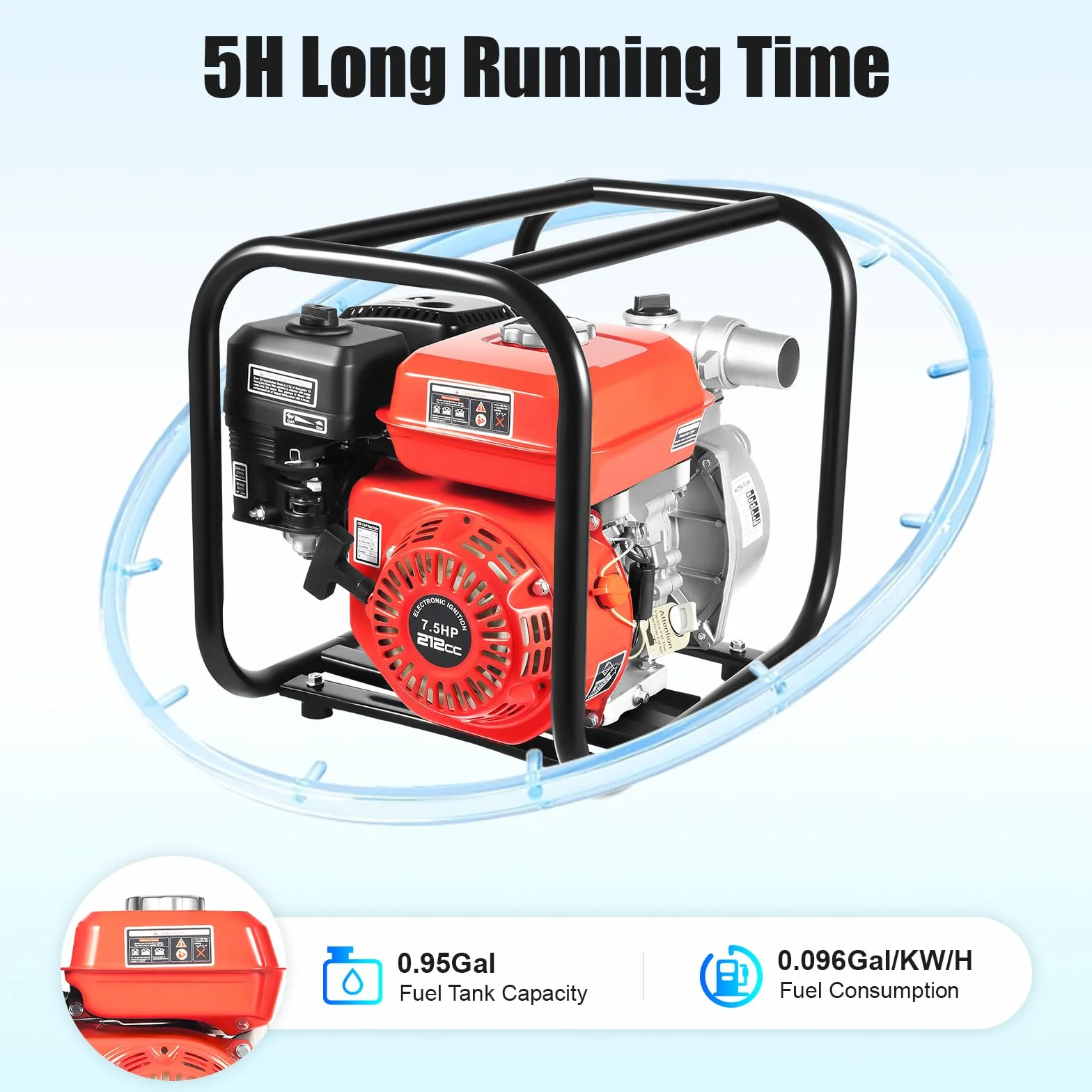 7.5HP Benzin Wasserpumpe, 2 Zoll Tragbare Wasserpumpe, 4-Takt Schmutzwasserpumpen mit 7.5m Wasserschlauch, 212CC Selbstansaugend Gartenpumpe für Bewässerung, Landschaftsbau