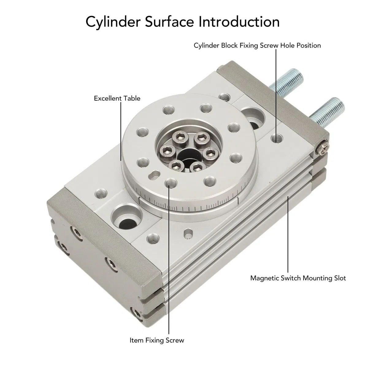 Rotations-Pneumatikzylinder, 0-190 Grad Verstellbare Aluminiumlegierung, Hochfeste, Wasserdichte Rotationszylinder-Pneumatikzylinder für die Industrie, Eingebauter Magnetring (MSQB-30A)