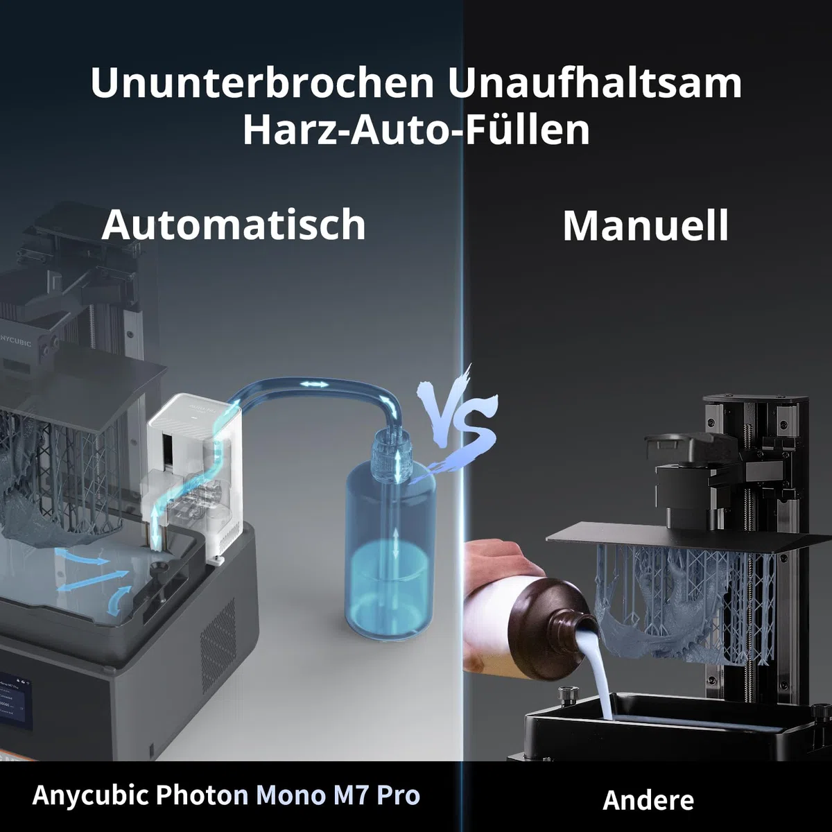 ANYCUBIC Photon Mono M7 PRO 14K Harz 3D-Drucker | 170 mm/h Höchstgeschwindigkeit | 10,1 Zoll COB LighTurbo 3.0 | Dynamische Heizung | 223x126x230mm Bauraum
