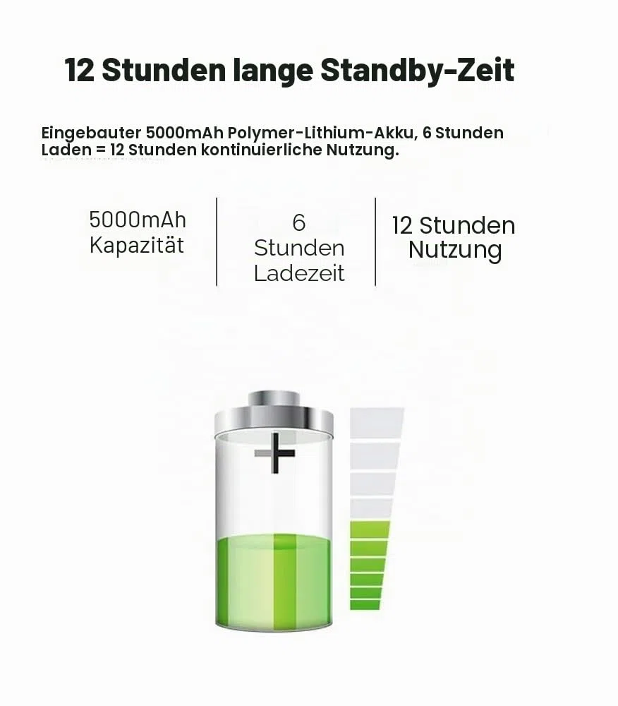 digitales Mini-Oszilloskop 2,4 "LCD-Bildschirm, tragbar, mit 100 MHz Bandbreite und 500 MS/s Abtastrate