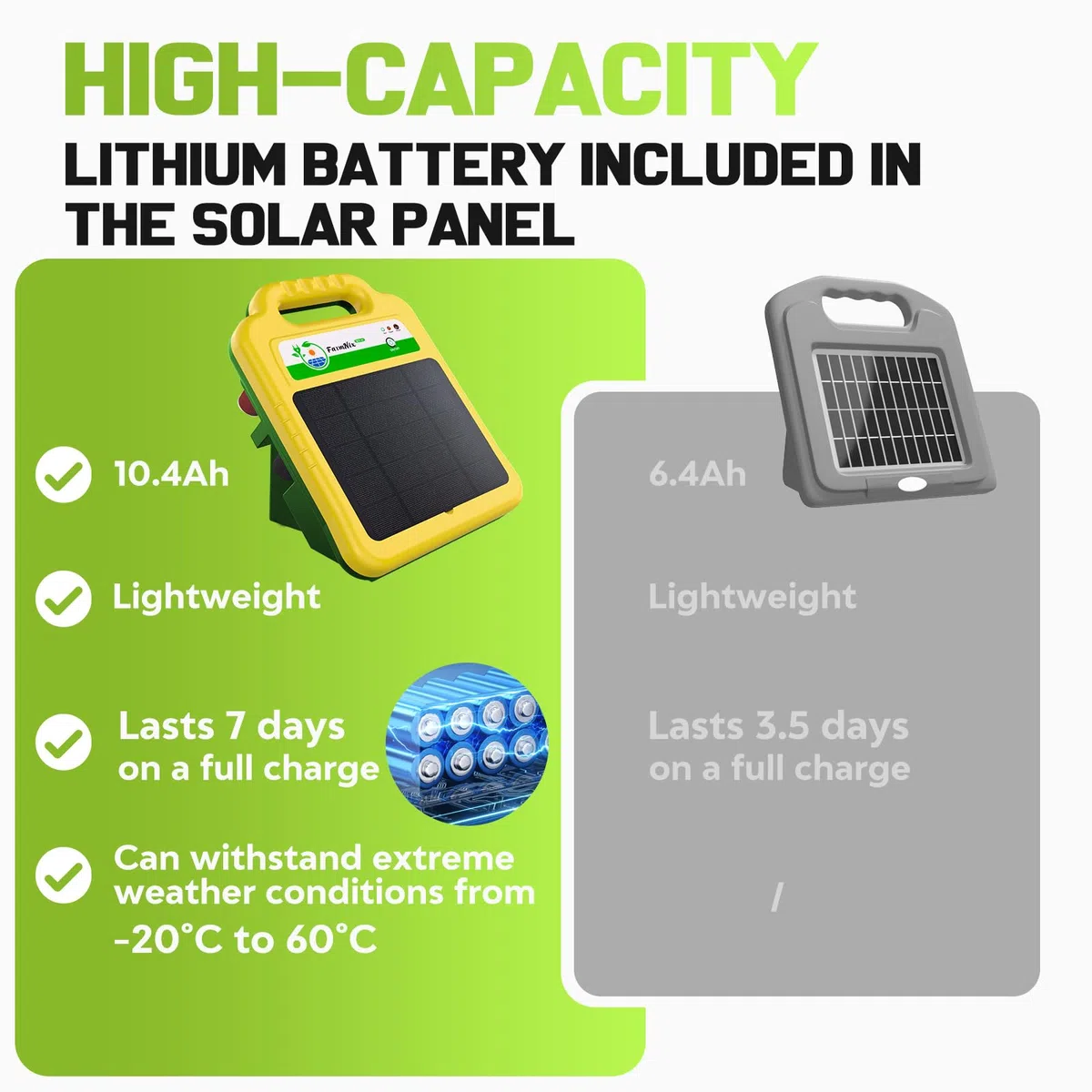 16KM Solar Weidezaungerät 0.2J 8KV Elektrozaungerät mit 10400mAh Lithium-Akku und 4.3W Solarpanel für Rinder, Pferde, Schafe, Schweine, Geflügel und Hof-Tiere