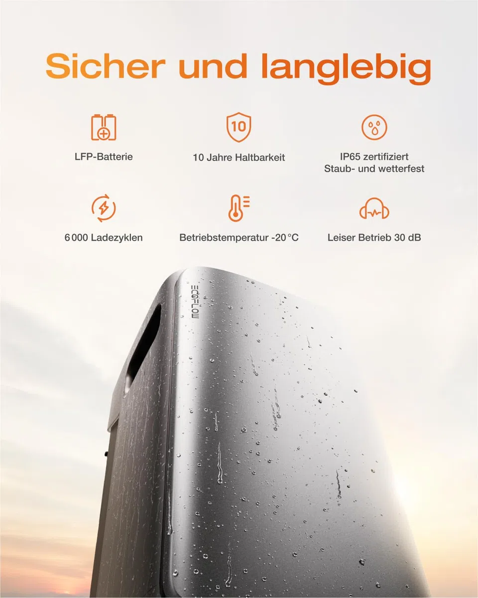 ECOFLOW STREAM Ultra Balkonkraftwerk mit Speicher 1,92kWh 0% VAT, 2300W Dual AC-Anschlüsse, 4 MPPT (2800W), bis zu 11,52kWh Kapazität, All-in-One Stromspeicher mit Wechselrichter, Plug&Play, KI