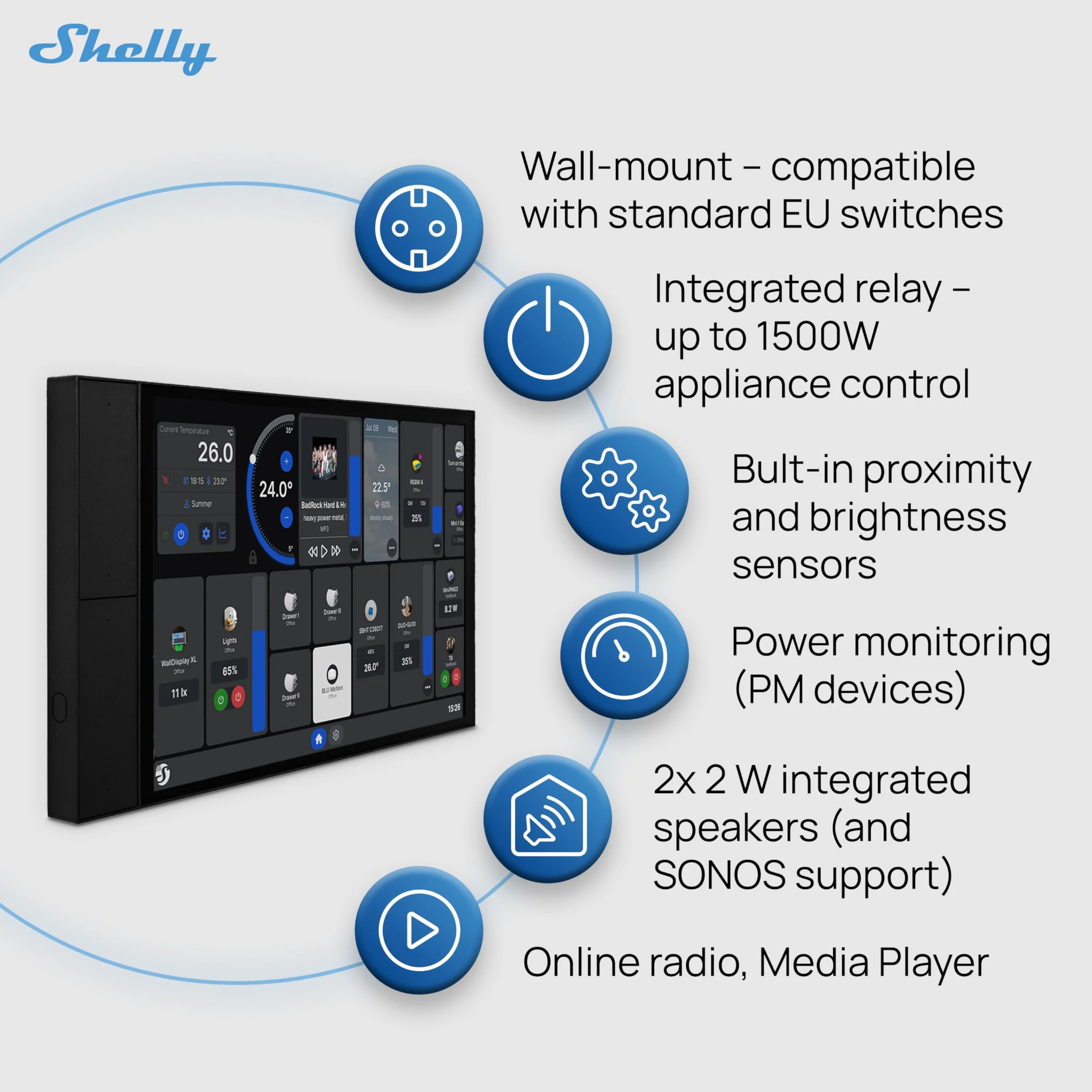 Shelly Wall Display XL Schwarz - 10.1" WLAN-Smart-Home-Bedienfeld, Vier Tasten, Integriertes 5A-Relais, Neutralleiter Erforderlich, LUX-Sensor, Stereo-Lautsprecher, Steuerzentrale, Home Assistant