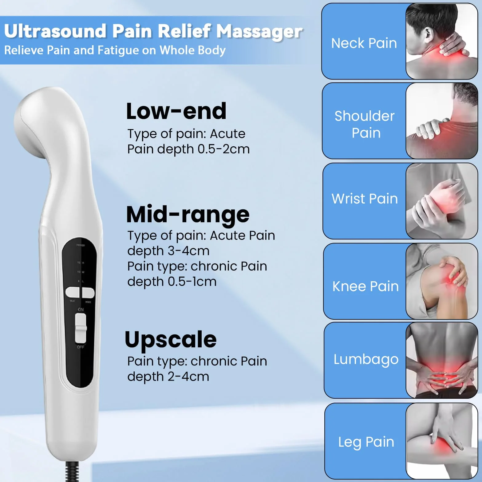 Ultraschall-TherapiegeräT Tragbar, Ultraschall Handgerät Schallwellengerät für Schmerztherapie und Arthrose, 42 °C,3-Gang,U-ltraschall Massagegerät für Muskel- &Rückenschmerzen (white)