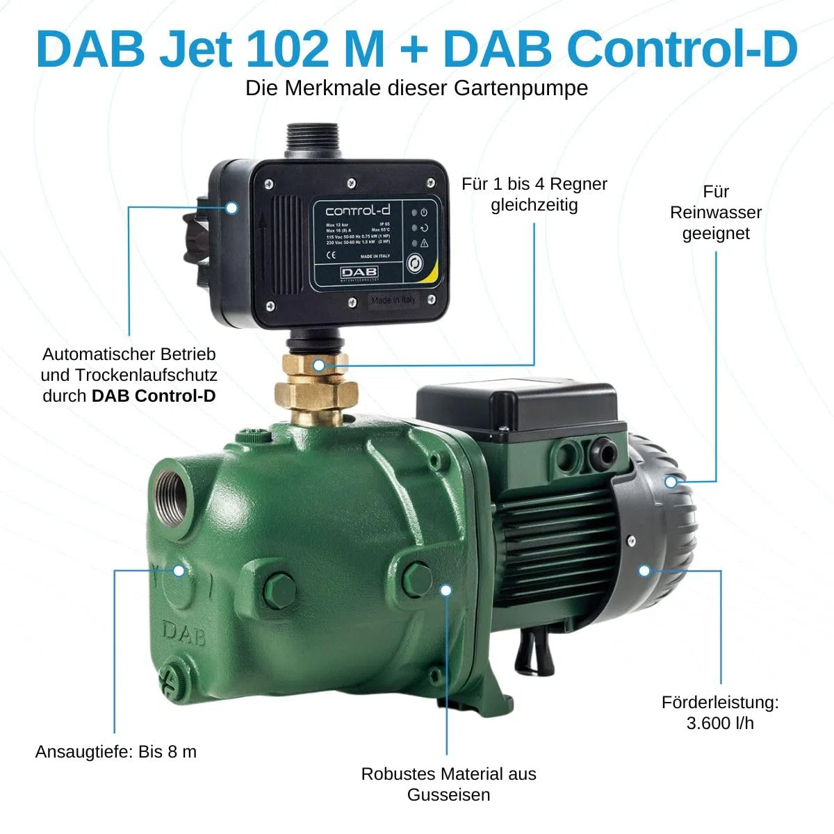 DAB Jet 102 M + DAB Control-D Hauswasserautomat - 3.600 L/Std. - 1130W - Förderhöhe 54 m - Automatische Ein- / Ausschaltung - Bewässerungspumpe