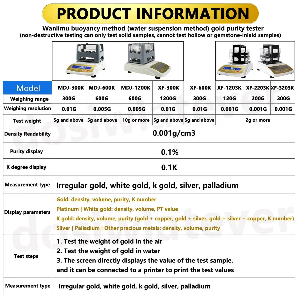 Fortgeschrittener Goldreinheits-analysegerät, Hochpräzises Dichtemessgerät für Platin Palladium K-Gold, Zerstörungsfreies Metallprüfgerät für mobile Tests bei Auktionen, Juweliergeschäften MDJ-1200K