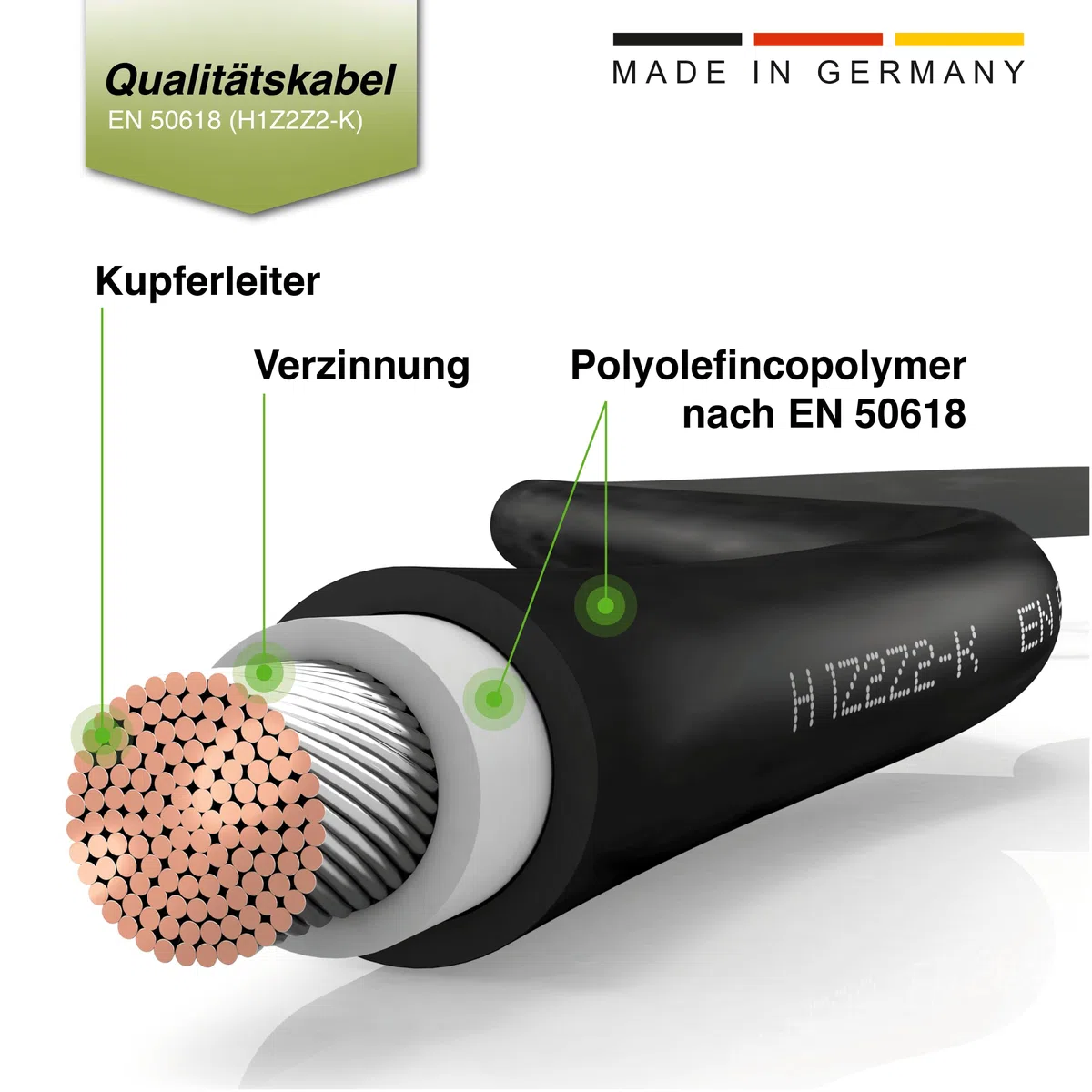 SOLARTRONICS Meterware Solarkabel 4mm² 500m Flexibel, Robust, Blau | PV Kabel Verlängerung für Solaranlage, H1Z2Z2-K, UV-Beständig, Wetterfest, Flexibel, TÜV Rheinland, Made in Germany