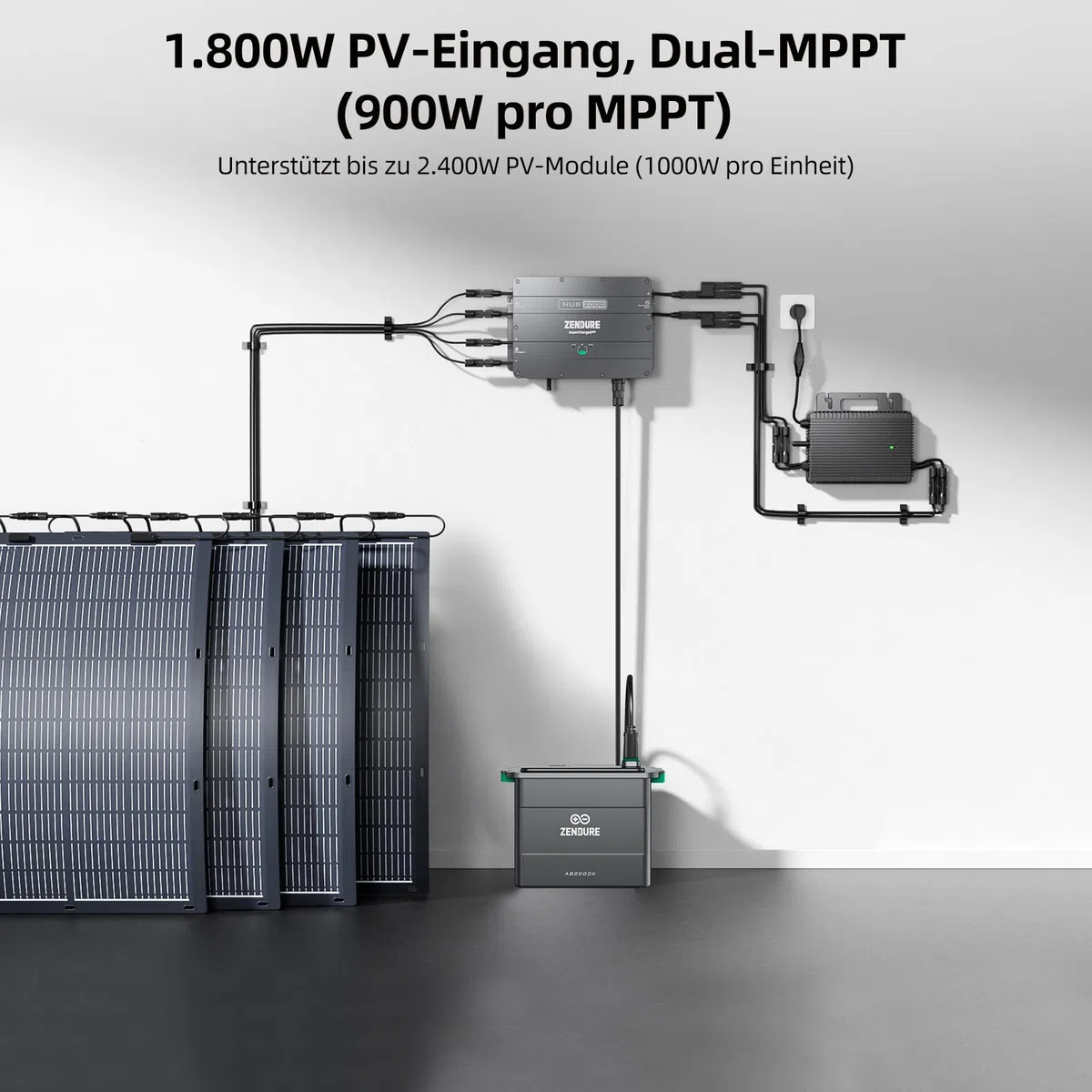 Zendure SolarFlow Hub 2000, 1800 W Solar-Eingang, 0-1200 W Ausgang, APP, IP65, kompatibel mit Zendure AB1000 (S), AB2000 (S), AB2000X Speicherbatterien