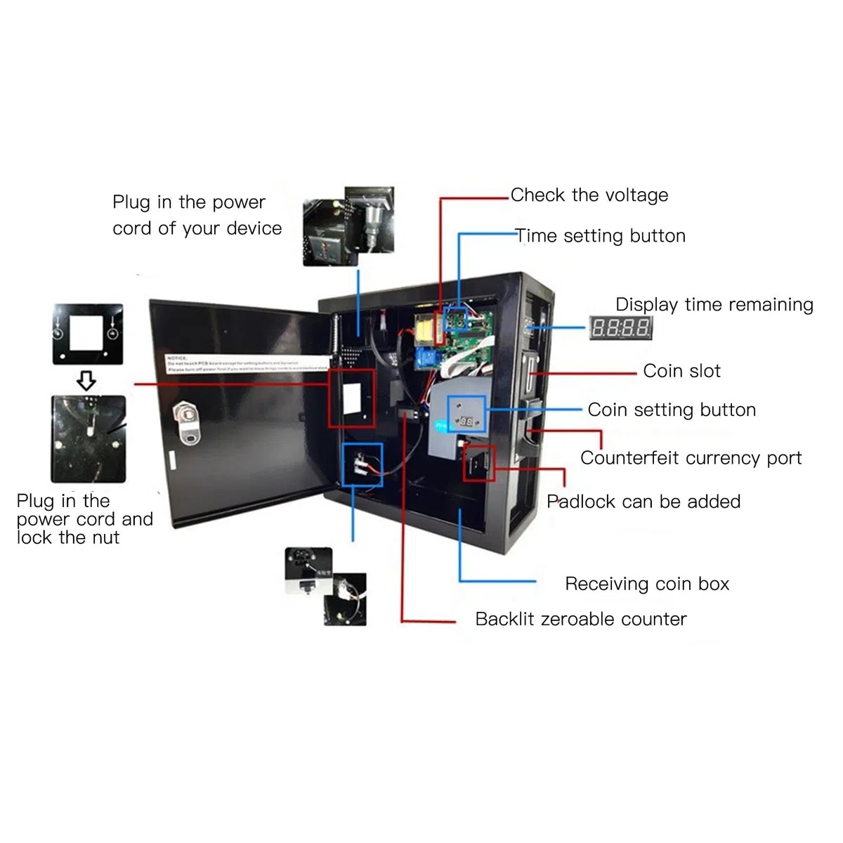 Asixxsix Münz-Timer-Steuerungs-Netzteilkasten, Programmierbarer Münz-Timer-Box-Münzprüfer für Automaten, Waschmaschinen, Massagesessel, Verkaufsautomaten, Elektronische Geräte