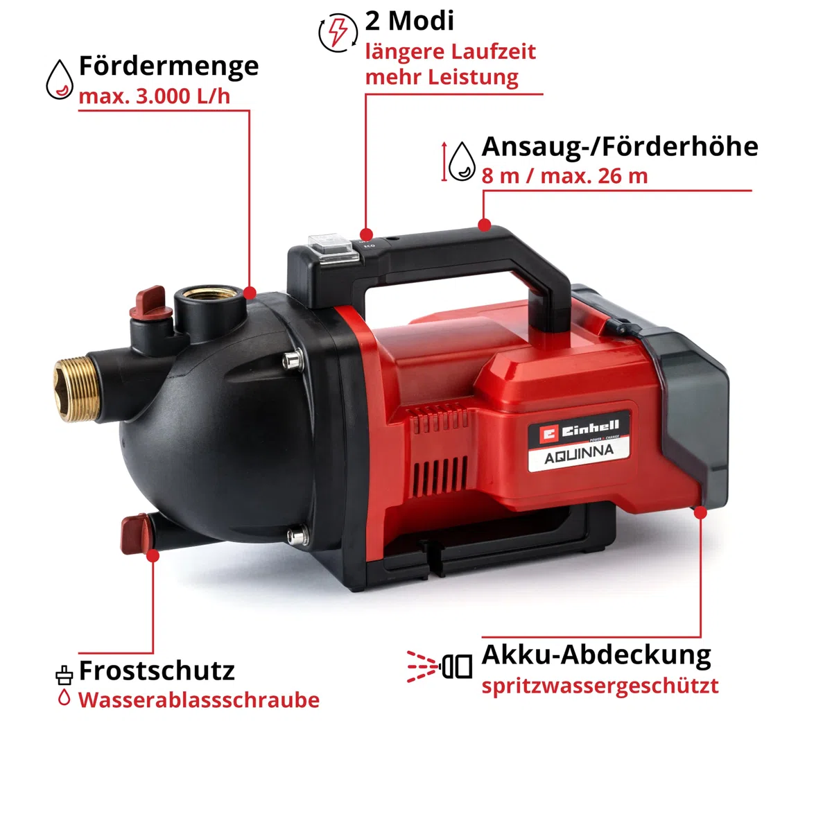 Einhell Akku-Gartenpumpe AQUINNA 36/30 Set Power X-Change (36 V, 3000 L/h Fördermenge, max. 26 m Förderhöhe, ECO-Schalter, inkl. 4 m Saugschlauch, ohne Akkus)