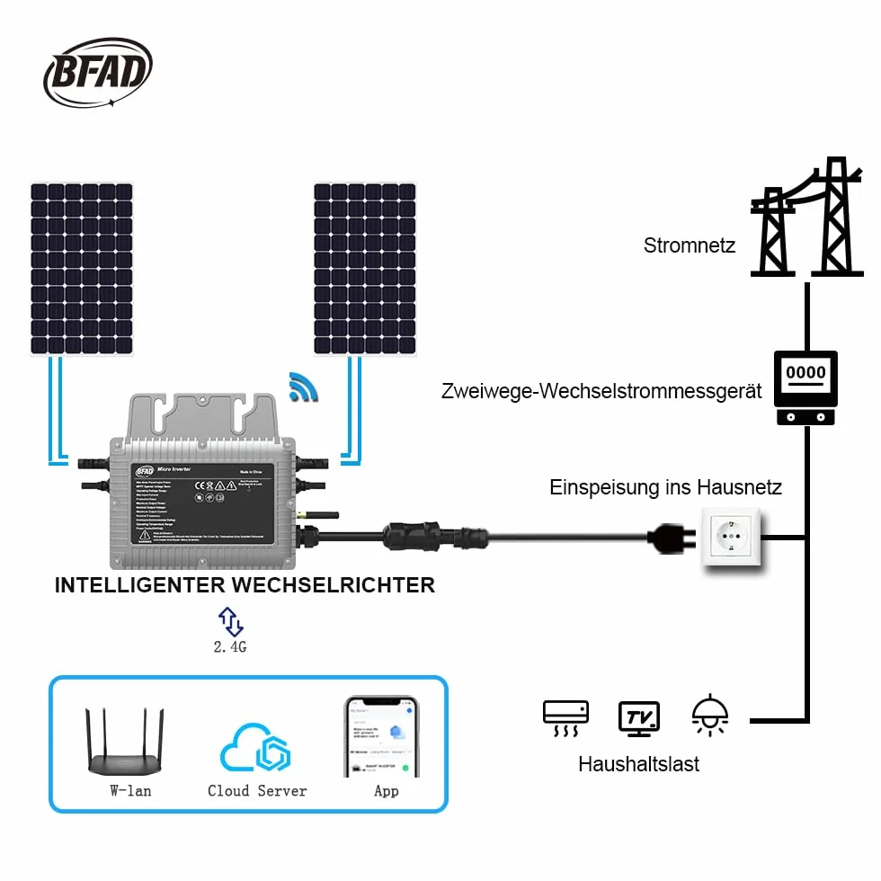 Micro Wechselrichter 800 W with 5 m AC Kabel,Solar Wechselrichter MPPT Micro Solar Power Supply,Plug and Play Home Einfache Installation WiFi Überwachung with App IP67 Wasserdicht