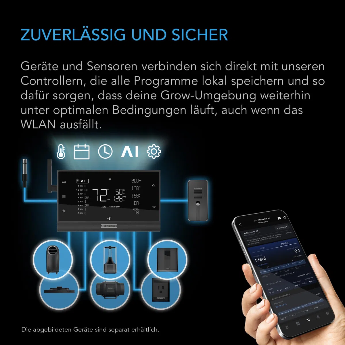 AC Infinity Controller AI+ CO₂ Bundle – KI-gesteuerter Umweltcontroller mit CO₂-Sensor, Datenanalyse, Temperatur-, Feuchtigkeits- und VPD-Steuerung per App (Bluetooth & WLan)