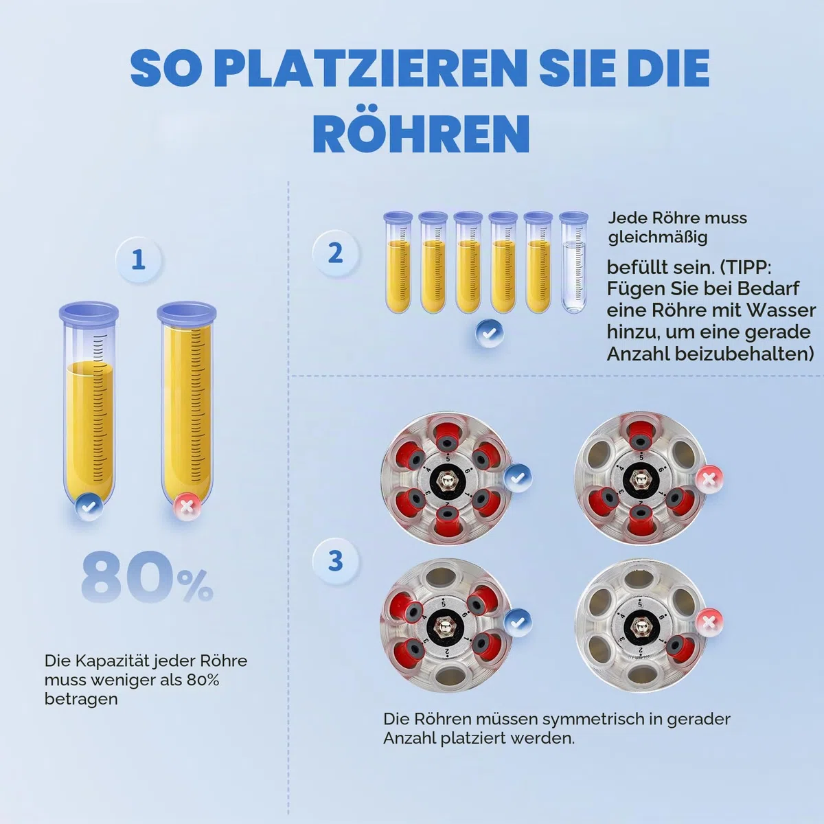 CGOLDENWALL Laborzentrifuge mit 6 * 20 ml Zentrifugenröhrchen &Transparentem Deckel, 4000 U/min Max. Geschwindigkeit, 0-60 Min. Timer, 1790 xg Max. RZK Geeignet für 5/7/10/15 ml Vacutainer Röhrchen