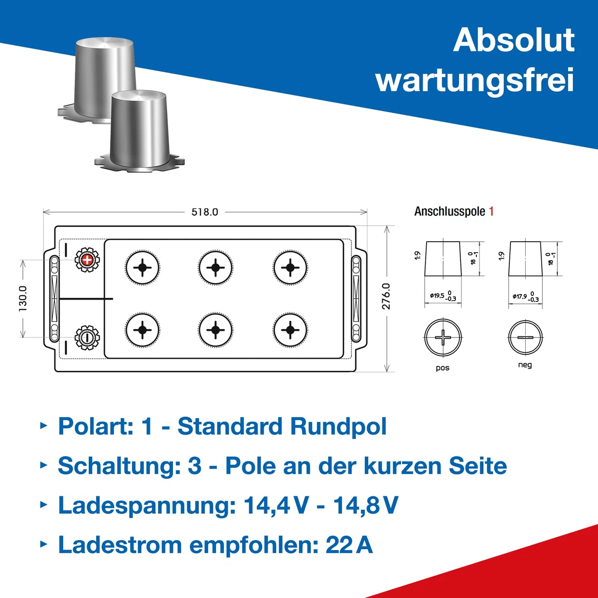 BIG Solarbatterie 12V 280Ah C100 (Versorgungsbatterie) - Professional Solar DC Batterie (12 Volt) für Photovoltaik-Inselanlage & Solaranlage für Wohnmobil, Gartenhaus, Camping & Co.