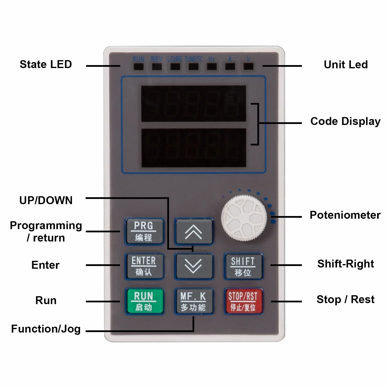 MOLLOM VFD 2,2kW 3HP 5,1A 220V Single oder Three Phase Input zu 380V Three Phase Output 0-3000Hz Frequenzregler, Variable Frequency Driver für Drehzahls-Kontrolle des CNC-Motors