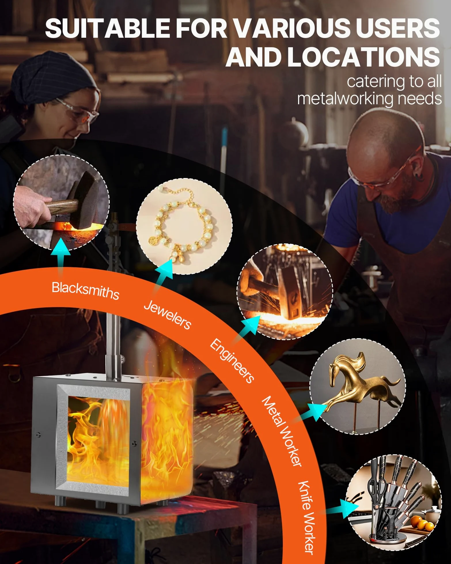 VEVOR Tragbares Propan-Gasschmiedegerät, Schmiedeofen mit 1 Brenner, zur Herstellung von Messern und Metallschmieden, Schmiedemessern, Schmiedemessern, max. 1427 °C, quadratische Form