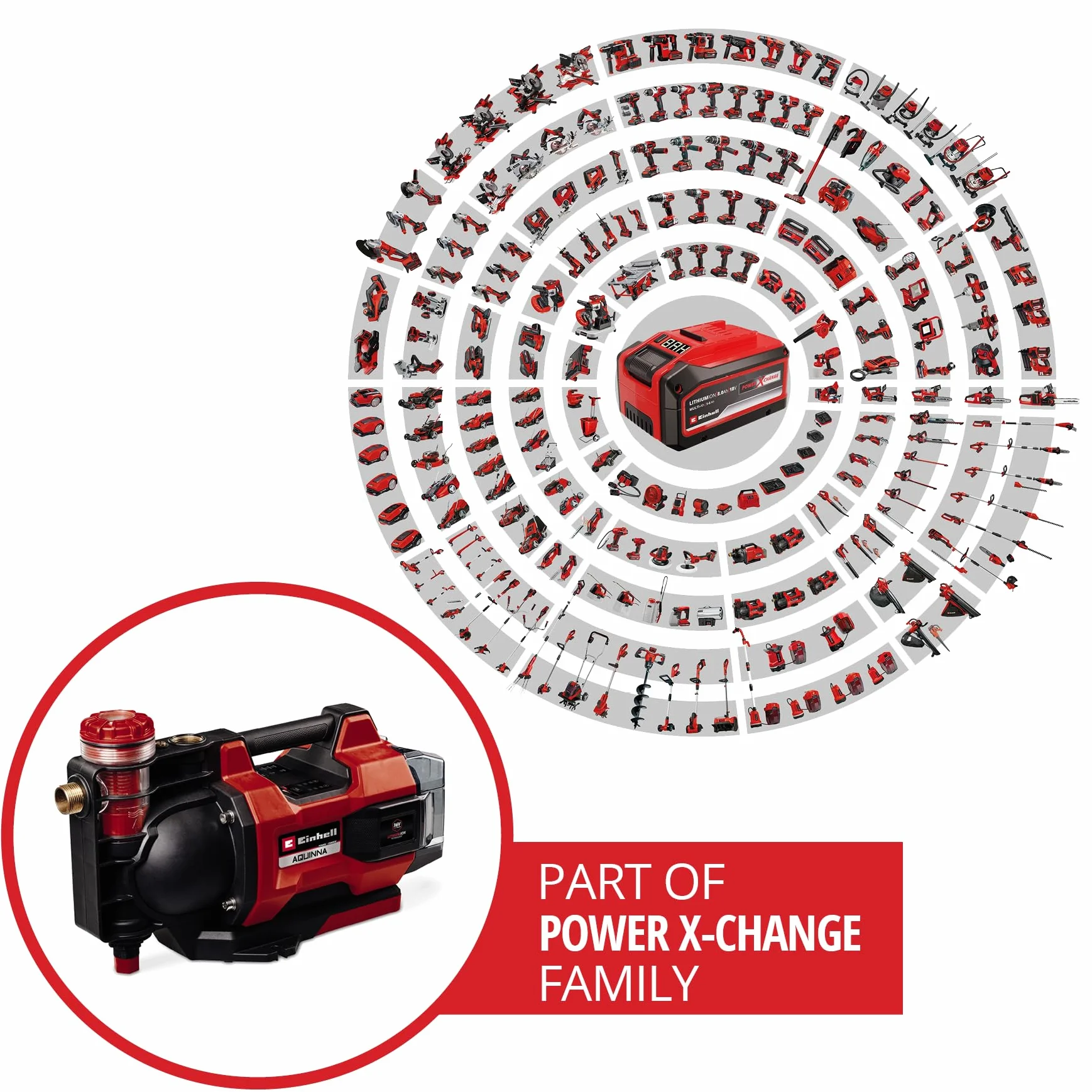 Einhell automatische Akku-Gartenpumpe AQUINNA 36/38 F LED AUTOMATIC Power X-Change (36 V, max. 3800 L/h, max. 37 m Förderhöhe, Automatikfunktion, ECO/Boost, Vorfilter, ohne Akku)