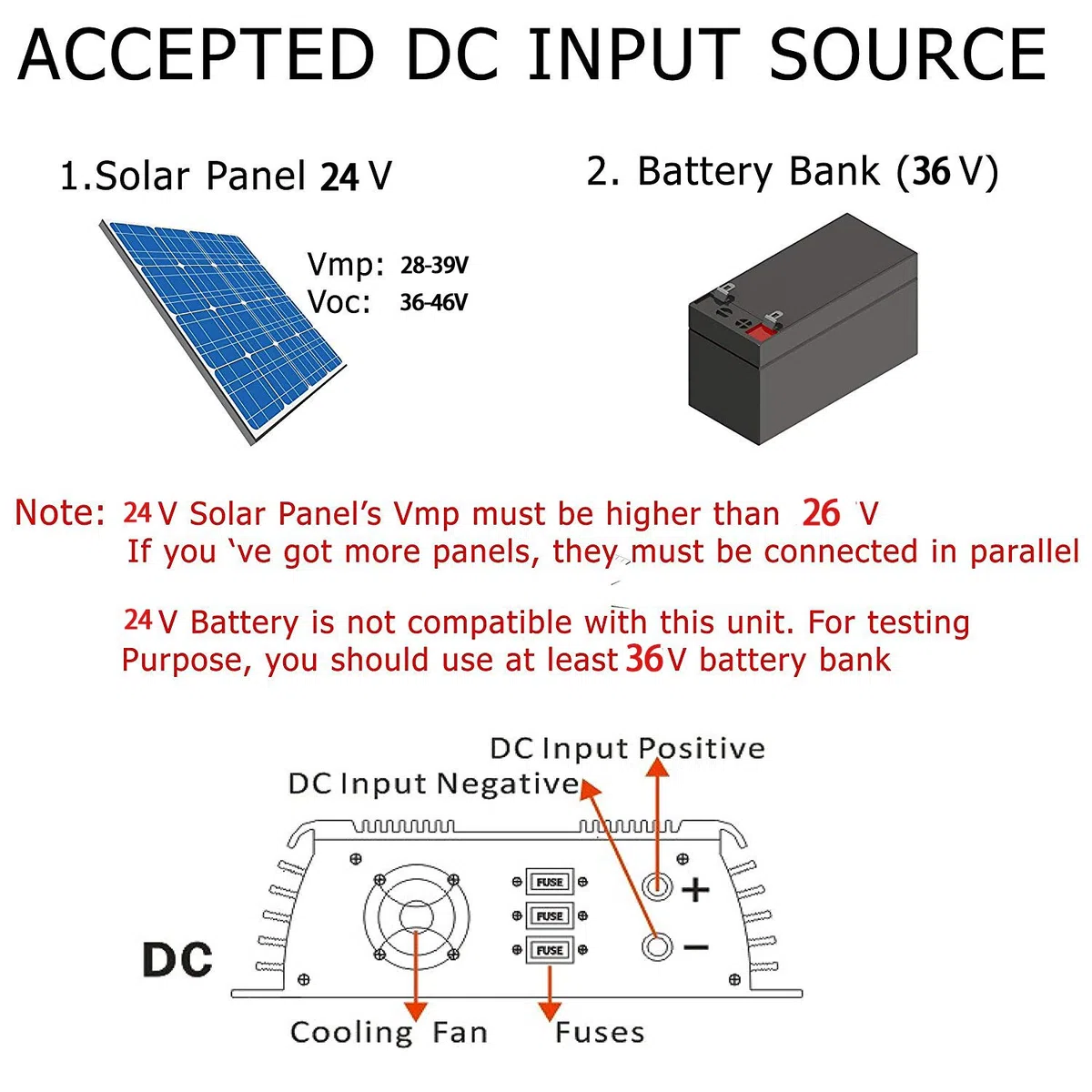 Y&H 1400W Grid Tie Inverter Wechselrichter stapelbar MPPT Reine Sinuswelle DC30-45V Solareingang für 24V 30V 36V PV Solarpanel.AC190V-260V Ausgang Reine Sinus Strom-Netz-gebunden