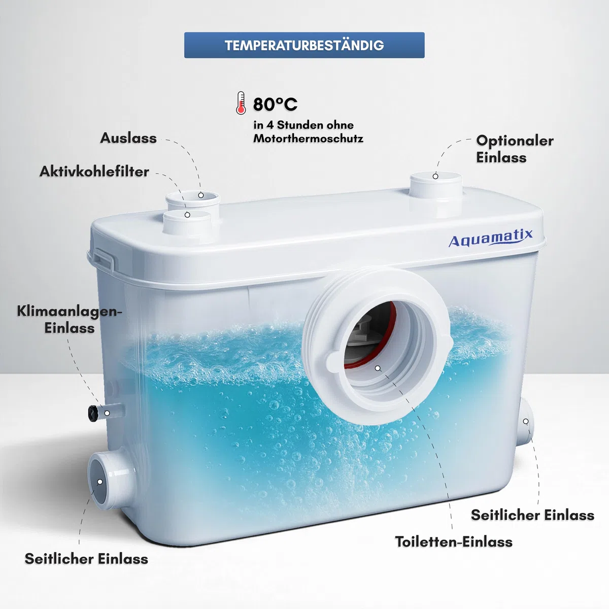 Aquamatix Hebeanlage 400W Sanitäre Abwasserpumpe 100L/min 8m Vertikale Förderstrecke mit 3 Einlässen für Toilette, Waschbecken und Badewanne mit Kohlefilter