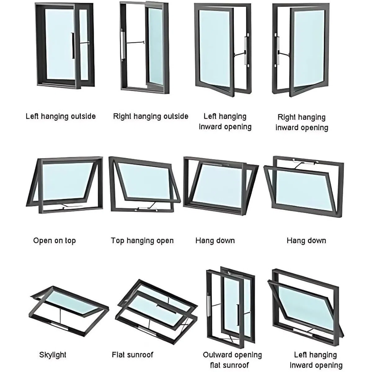 Automatischer Fensteröffner, Elektrischer Dachöffner für Dachfenster, mit Fernbedienung und Schalter, für Schiebefenster