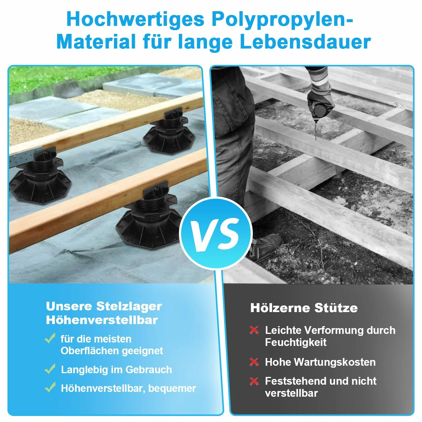 50 x Stelzlager Höhenausgleich 18-140 mm Höhe wählbar Stellfüße justierbarer Plattenlager Terrassenlager für Terrassendielen-Unterkonstruktion Holz WPC, Größe:18-30 mm