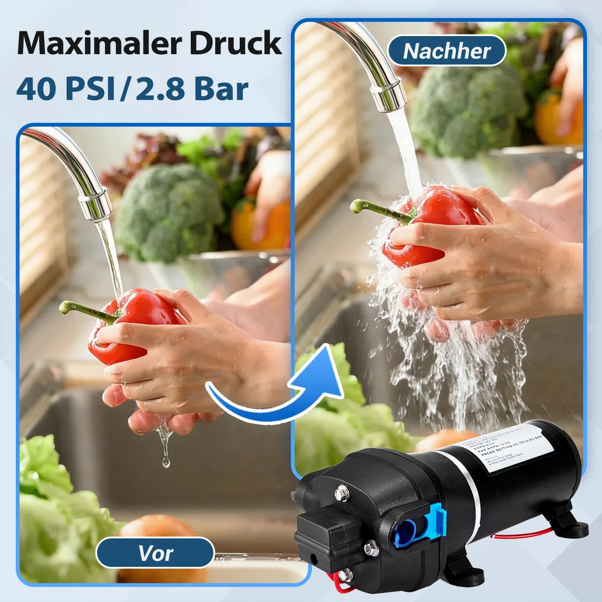 Membran Wasserpumpe 12V, Wasserpumpe Wohnmobil Druckwasserpumpe | Diaphragm Pump DC 20,8 LPM mit Maschenfilter, Arbeitsdruck 40 PSI, Leistung 180W Strom 12A, Wasser Pumpe für Camping RV, Boot
