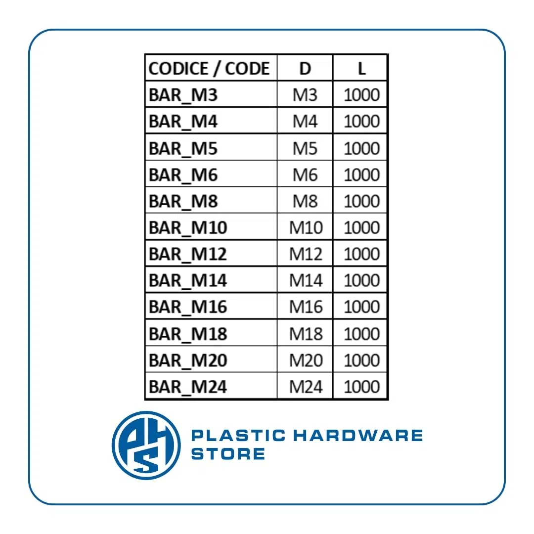 Gewindestange aus Kunststoff (Nylon 6.6) Länge 1 Meter für Befestigungen und Verbindungen im Bauwesen und Zimmerei - M14 - 1 Stück - Plastic Hardware Store
