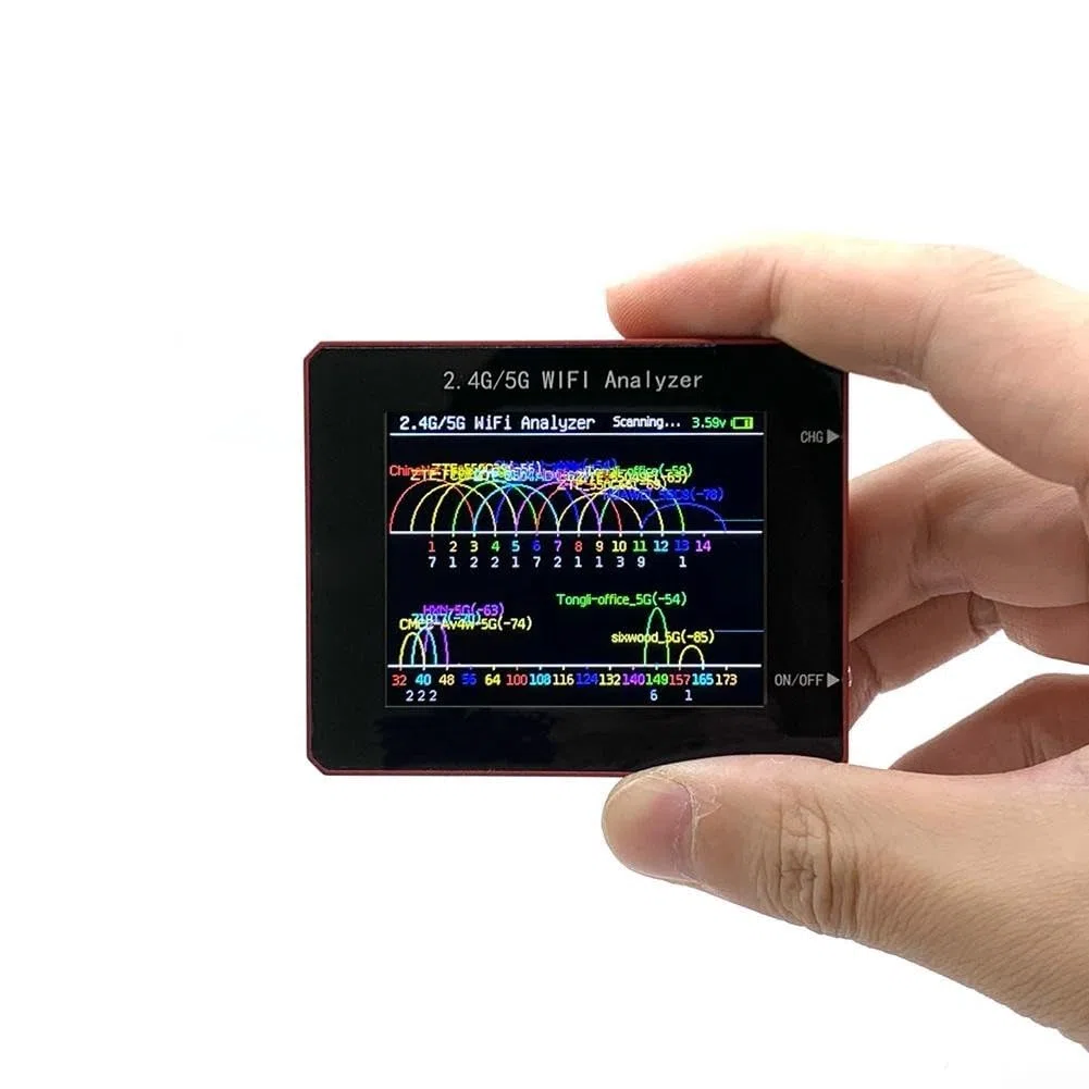 2,4 G 5 G WiFi-Analysegerät – Tragbarer Signalscanner für Netzwerkoptimierung und Testen (CNC)