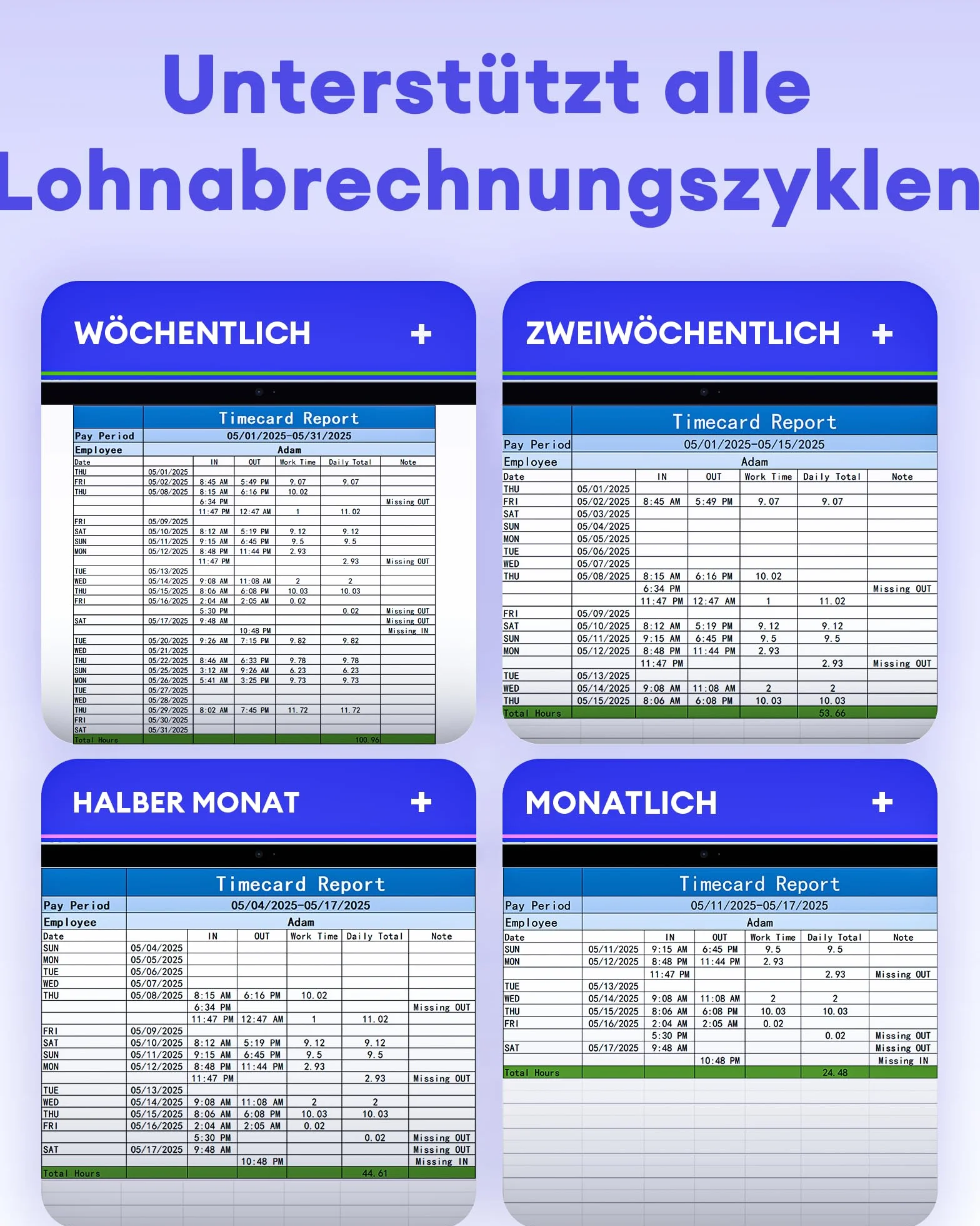 NGTeco Zeiterfassungsgerät für kleine, Fingerabdruck- und Passwort-Anwesenheitsmaschine, Effiziente Mitarbeiterzeitverwaltung für kleine Unternehmen (Deutsch)
