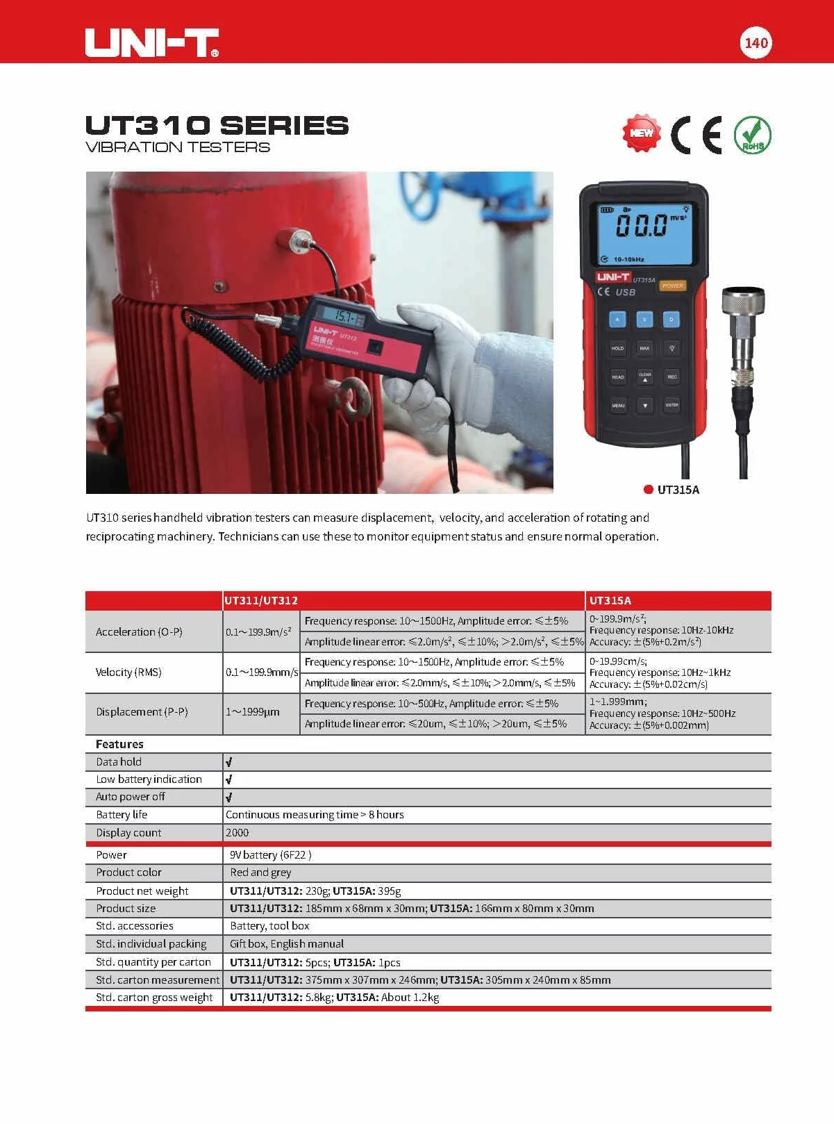 UNI-T UT315A Schwingungstester, 0,1-199,9 m/s² Beschleunigung, 0,1-19,99 mm/s, Geschwindigkeit, 1-1,999 mm Verschiebung