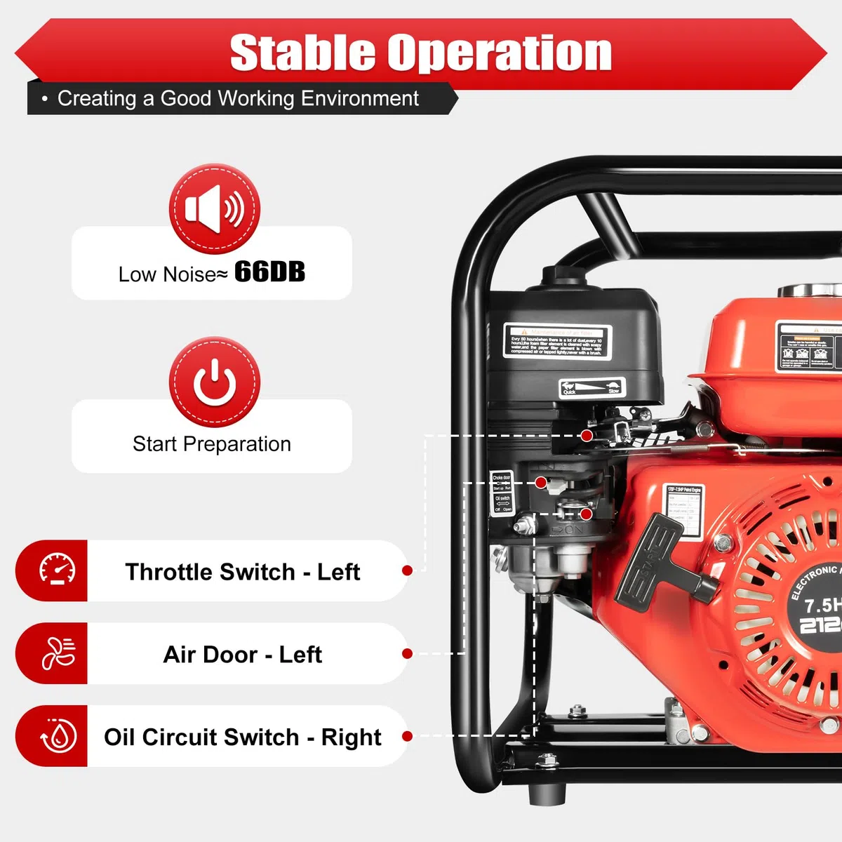 2" Benzin Wasserpumpe, 7,5PS 26m Förderhöhe, 36.000 l/h, Gartenpumpe Schmutzwasserpumpe mit 4-Takt-Motor und 7m Schlauch, Benzin Pumpe, Seilzugstart, Metallfuß, Tragegriff