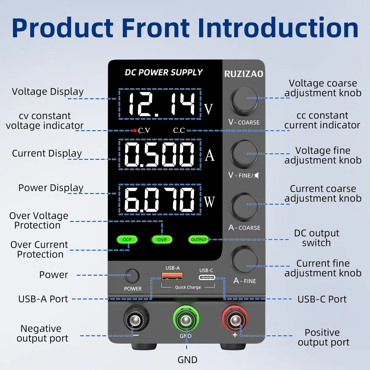 Labornetzteil 120V 3A, Einstellbares Labornetzgerät mit OCP/OVP, Ausgangsschalter und Encoderregelung, DC-Schaltnetzteil 18W USB-A/Typ-C Schnellladeschnittstelle/Prüfung/Wartung/Galvanik