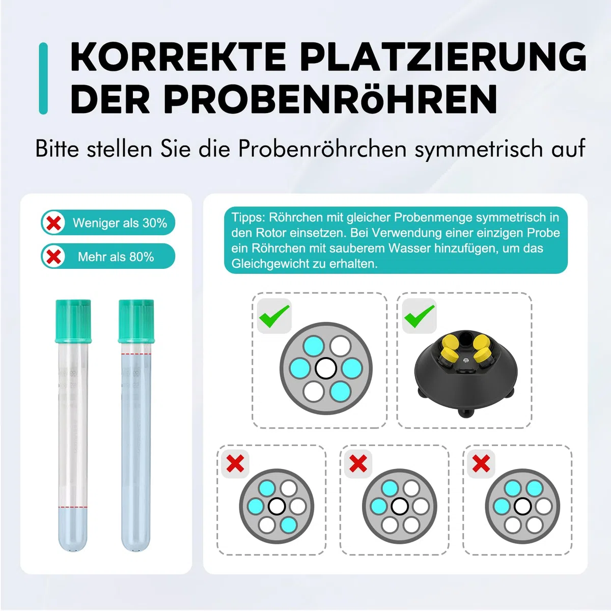 LAB FISH Labor Zentrifuge, Niedrige Drehzahl 500-4000 U/min, Max. 2146 xg, 9 Programmspeicher, Timer, für 2/5/10/15/50ml Röhrchen (6-fach Winkelrotor)